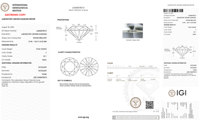 10.02 Carat Round Cut Lab Grown Diamond – F VS1, Ideal Cut | IGI