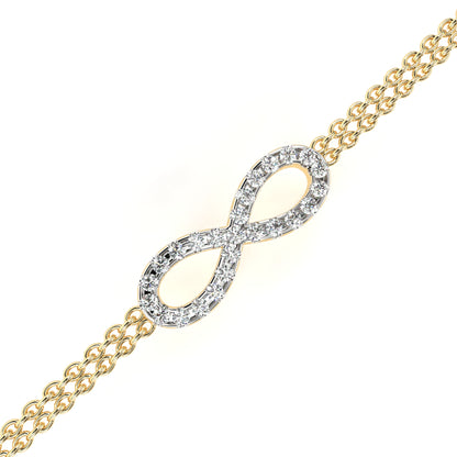 Eternal Loop – Round Lab Diamond Infinity Bracelet