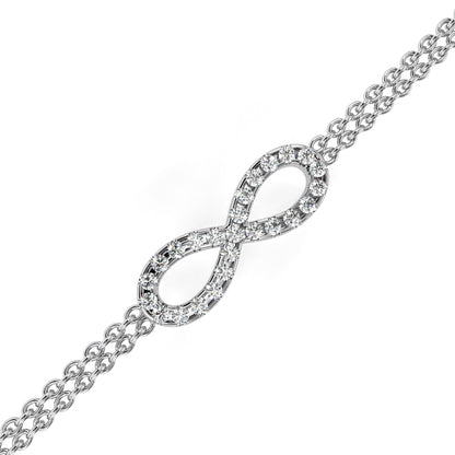 Eternal Loop – Round Lab Diamond Infinity Bracelet