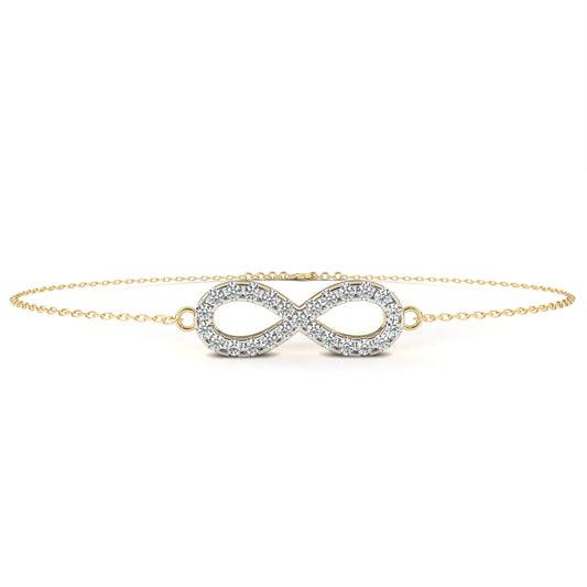 Infinite Twilight  – Lab Diamond  Bracelet